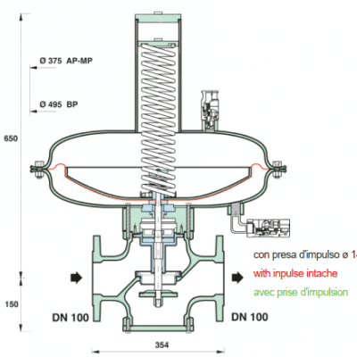 VAN ĐIỀU ÁP COPRIM ALFA-100